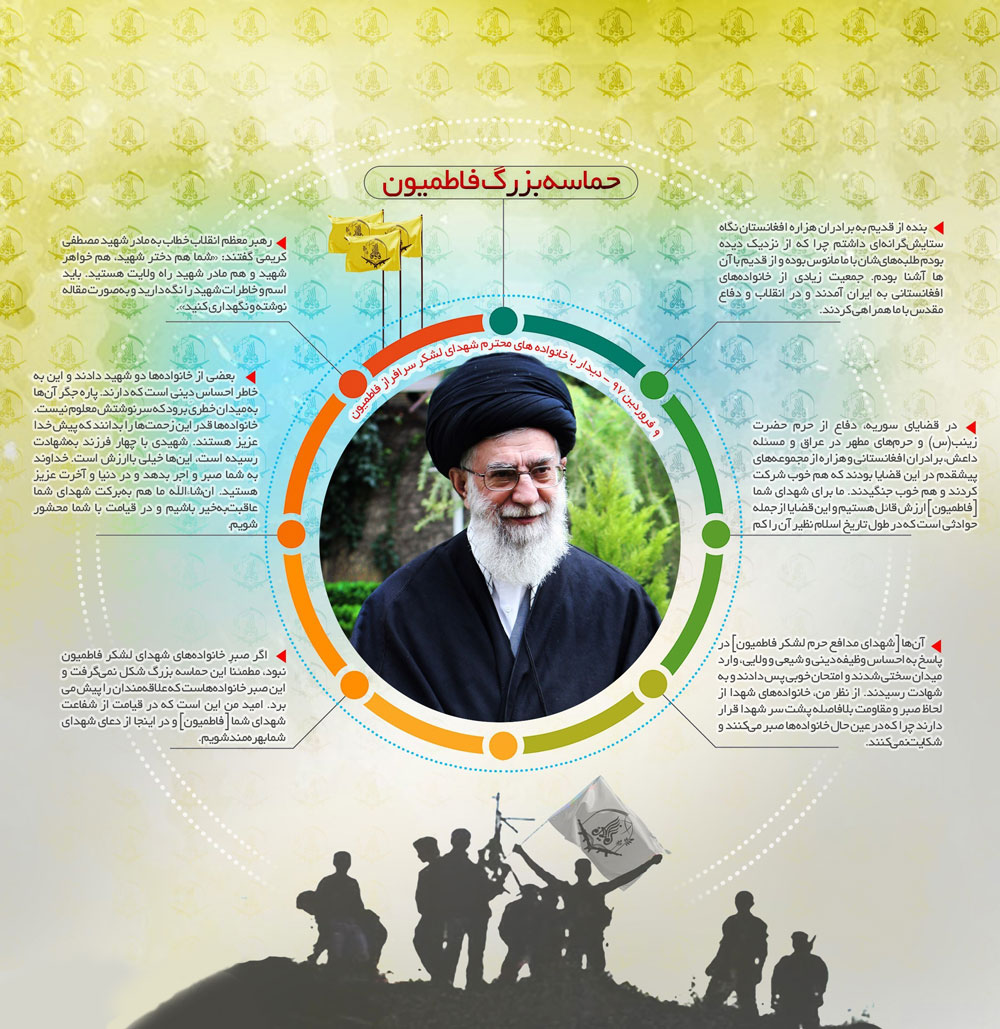 مهمترین بیانات امام خامنهای در دیدار با خانواده شهدای فاطمیون+اینفوگرافیک مهمترین بیانات امام خامنهای در دیدار با خانواده شهدای فاطمیون+اینفوگرافیک