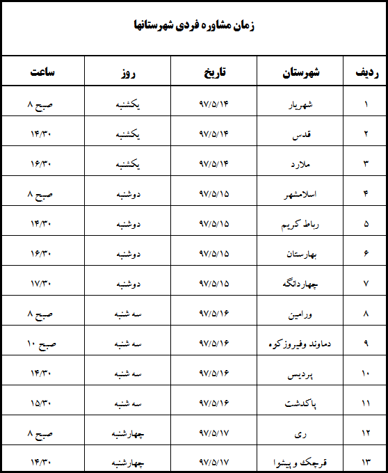 مشاوره تحصیلی «دانش آموزان» در شهرستان های استان تهران آغاز شد