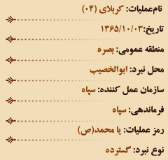 عملیات های هشت سال دفاع مقدس (دی ماه)