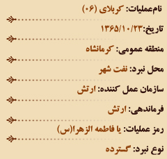 عملیات های هشت سال دفاع مقدس (دی ماه)