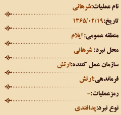 عملیات های هشت سال دفاع مقدس (اردیبهشت ماه)
