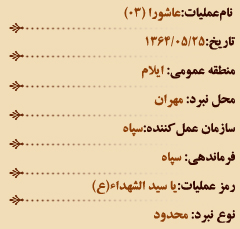 عملیات های هشت سال دفاع مقدس (مرداد ماه)