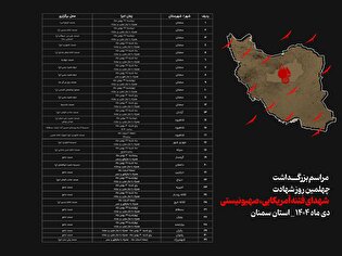اربعین شهدای فتنه صهیونیستی آمریکایی دی‌ماه در...