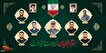 برگزاری مراسم چهلم شهدای سرافراز جنگ تحمیلی ۱۲...