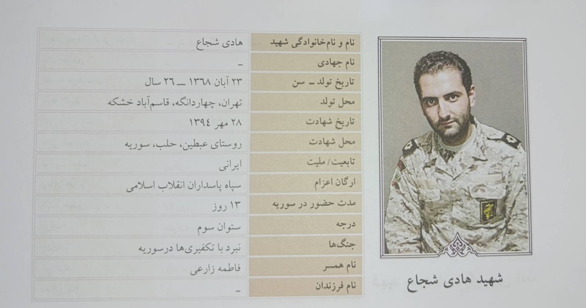 مروری بر زندگی شهید مدافع حرم «هادی شجاع» 7/28 مروری بر زندگی شهید مدافع حرم «هادی شجاع» 7/28